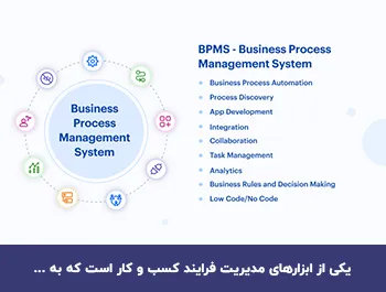 BPMS چیست؟