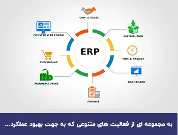 نرم افزار ERP چیست؟