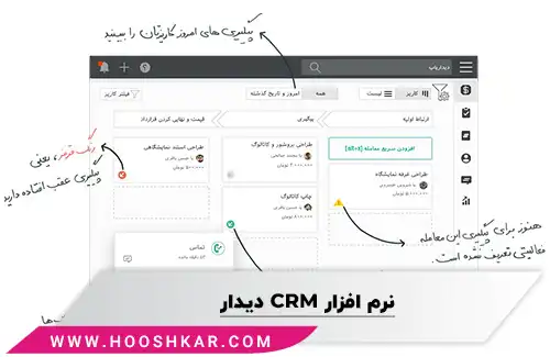 نرم افزار CRM دیدار