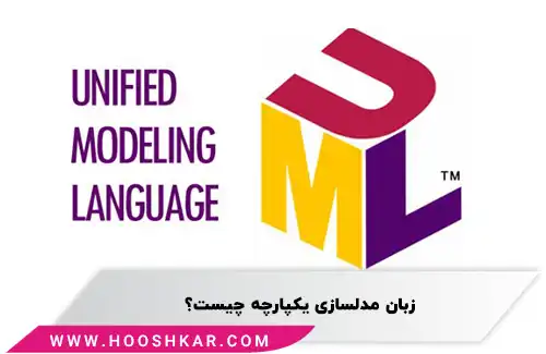 زبان مدلسازی یکپارچه UML