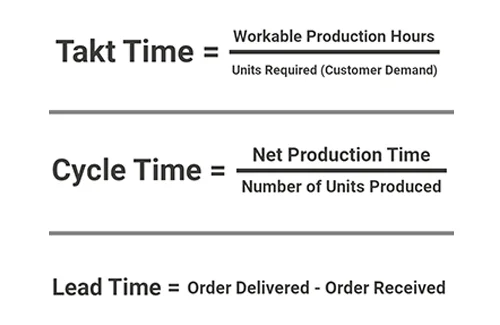 تفاوت Takt Time ،Cycle Time و Lead Time