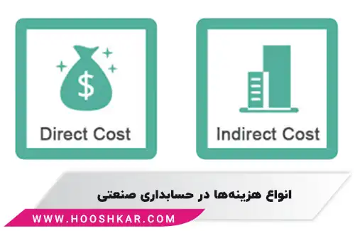 هزینه های مستقیم و هزینه های غیرمستقیم: