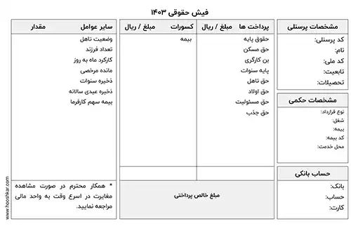 نمونه فیش حقوقی