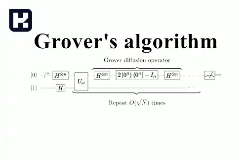 الگوریتم Grover