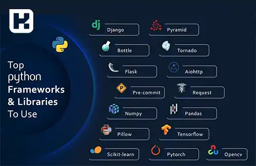 کتابخانه‌ها و ابزارهای پایتون