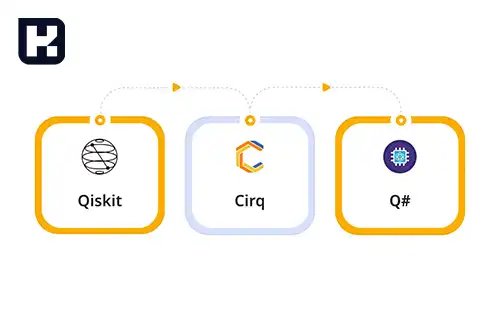 بهترین زبان های برنامه نویسی کوانتومی