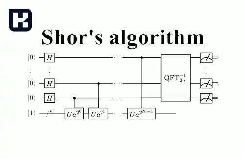 الگوریتم Shor
