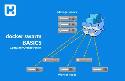 تعریف Docker Swarm