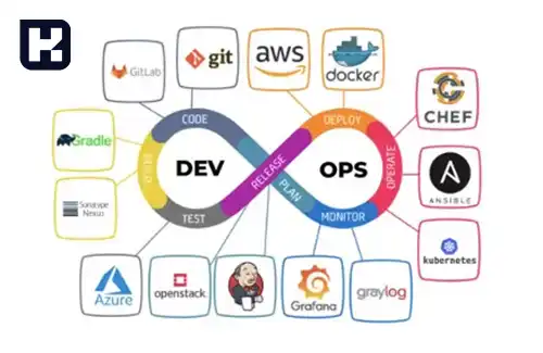 ابزارهای DevOps ابزارهای DevOps