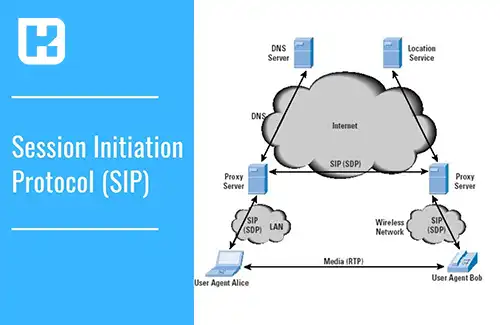 سیپ (SIP) چیست؟ سیپ (SIP) چیست؟